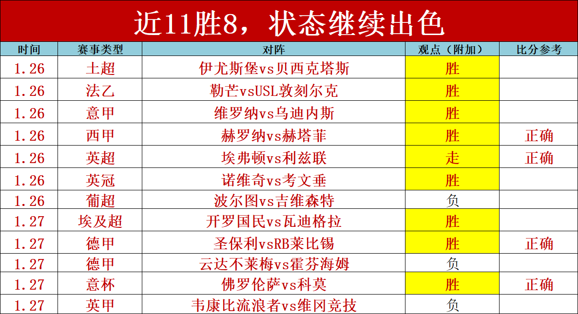 慕哈瑞克主,场强势来袭,能否一鼓作,新葡京,新葡京app,新葡京娱乐,新普京赌场