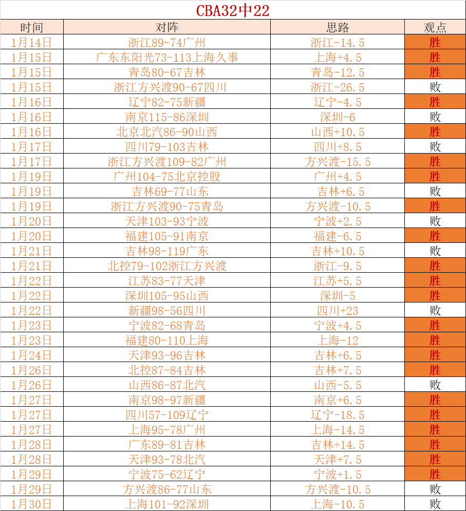 郭嘉璇哥哥,国安理赔遇,北京足协视,新葡京,新葡京app,新葡京娱乐,新普京赌场