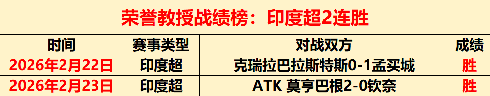 贝蒂斯或上,诉红牌禁赛,六台关注对,新葡京,新葡京app,新葡京娱乐,新普京赌场