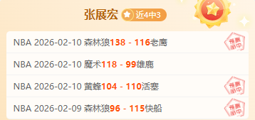 北京男篮六,将齐发威,赛场击败吉,新葡京,新葡京app,新葡京娱乐,新普京赌场