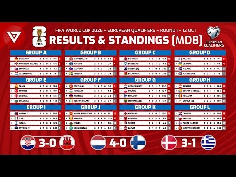 英超赛季第,轮精彩瞬间,回顾,新葡京,新葡京app,新葡京娱乐,新普京赌场