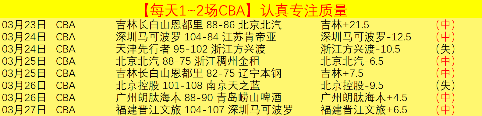 独家,越南媒体曝,光一队关键,新葡京,新葡京app,新葡京娱乐,新普京赌场