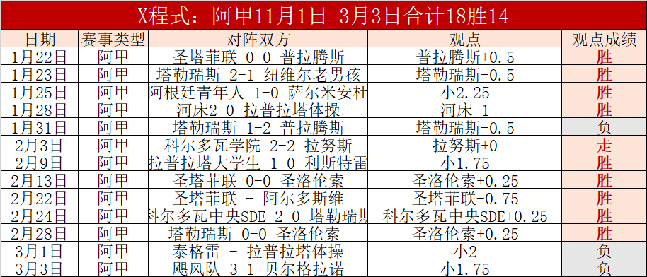 重磅预警,揭秘,球员收超万,新葡京,新葡京app,新葡京娱乐,新普京赌场