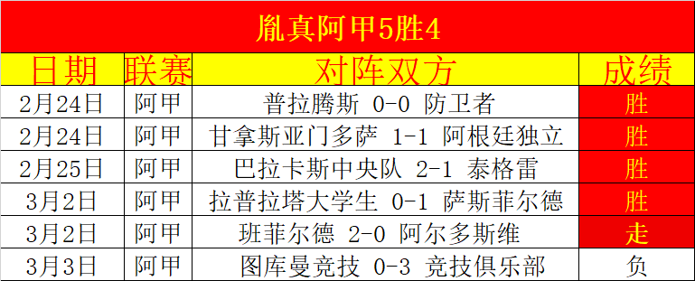 不莱梅,负于多特,格雷罗破纪,新葡京,新葡京app,新葡京娱乐,新普京赌场