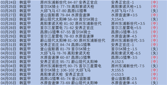 恩德裏克,國家德比勝,利在於姆巴,新葡京,新葡京app,新葡京娱乐,新普京赌场