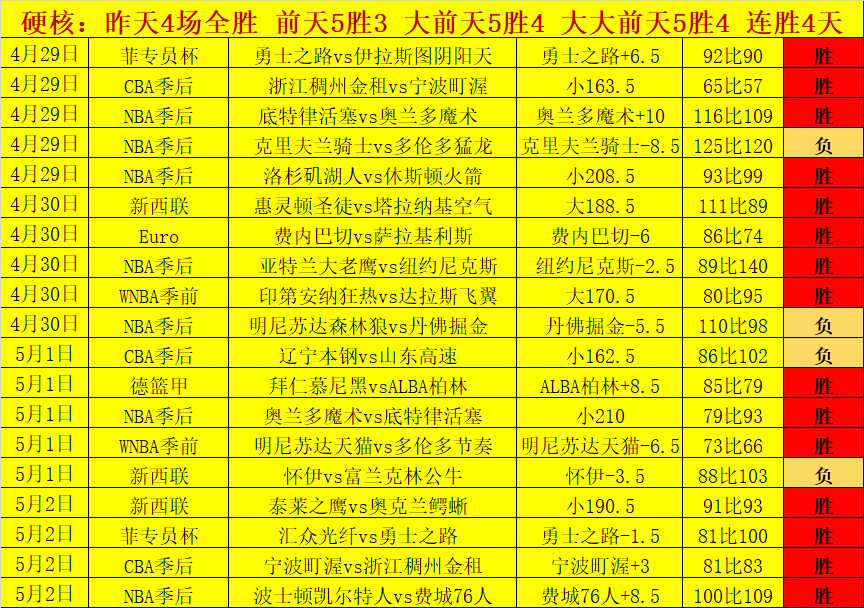 韦世豪谈大,乐透关键期,全队坚持,新葡京,新葡京app,新葡京娱乐,新普京赌场