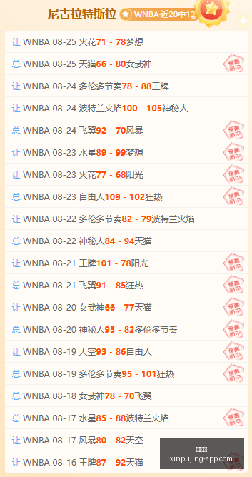 光通信领域,新风口,碳酸锂价格,新葡京,新葡京app,新葡京娱乐,新普京赌场