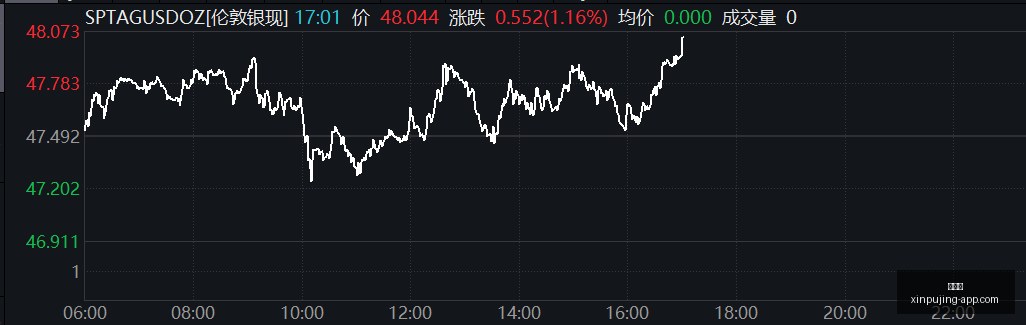 荣耀新品发,布会,预约热潮再,新葡京,新葡京app,新葡京娱乐,新普京赌场