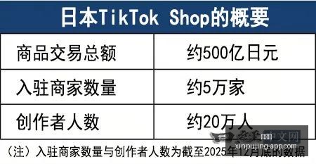 全国三篮锦,标赛第二日,战报,新葡京,新葡京app,新葡京娱乐,新普京赌场
