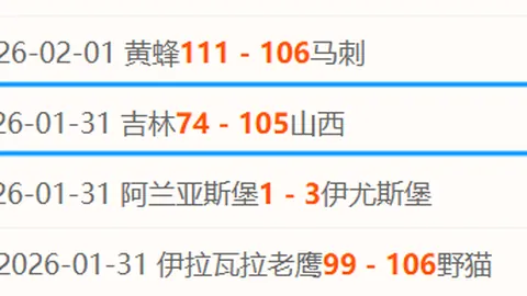 2025年3月31日 足总杯四强名单揭晓