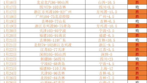 郭嘉璇哥哥：国安理赔遇阻，北京足协视频请求无回应