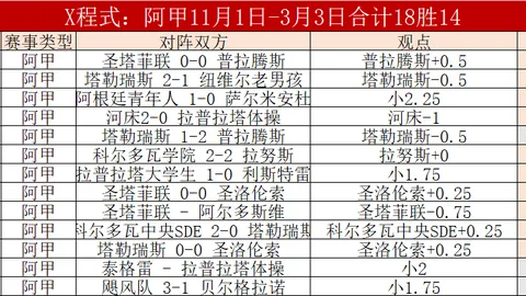 【重磅预警】揭秘：球员收超万元现金或礼品，申报秘籍大公开！