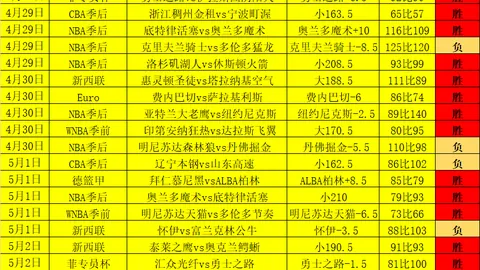 韦世豪谈大乐透关键期：全队坚持，专家推荐质合分析助力胜利