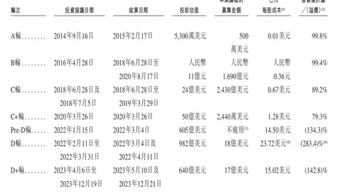 能源重镇突破瓶颈，喜获出海口：2026年全新展望